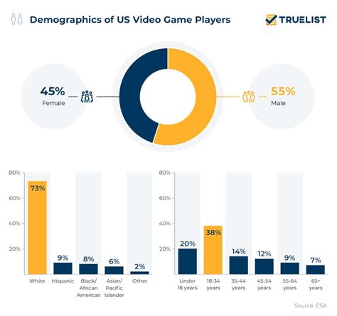 greedyneko89|Player statistics .